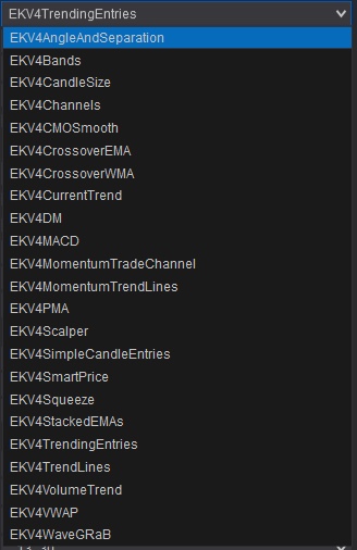 StrategyIndicatorsDropDown StrategyIndicatorsDropDown